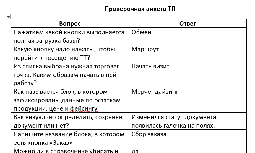 Проверочная анкета знаний Торгового представителя